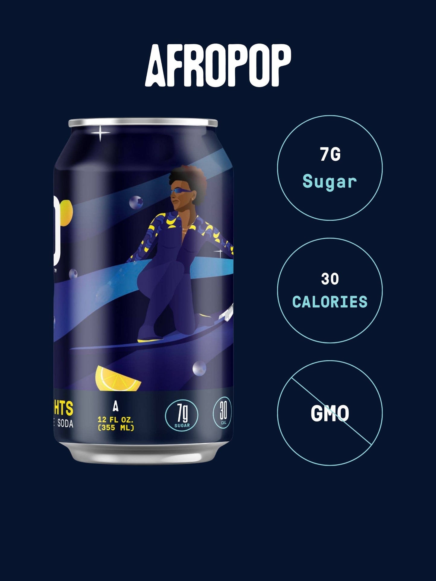 Summer Nights: Blueberry Lemonade Soda